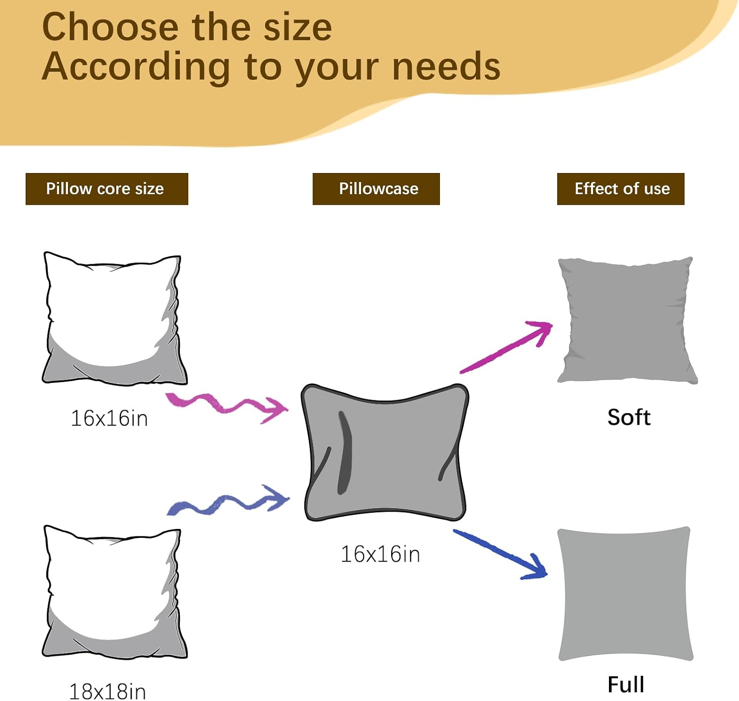 Throw Pillows Insert Set of 2, with 100% Cotton Cover, Bed and Couch - Indoor Hotel Decorative Pillows, 12x20 in White Pillows Inserts - Image 2